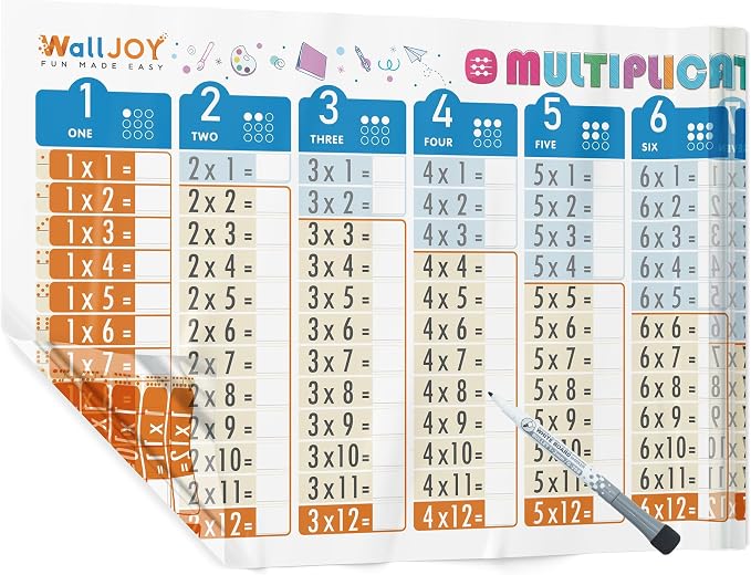 Large Dry Erase Multiplication Chart, 39.4x16 in Times Table Chart