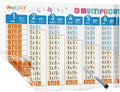 Large Dry Erase Multiplication Chart, 39.4x16 in Times Table Chart