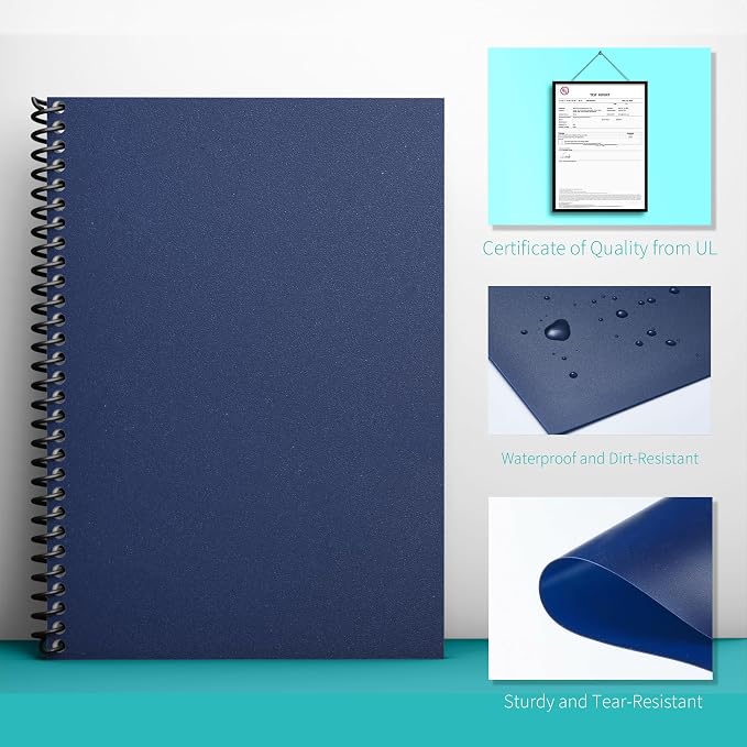 Binditek 12 Mil Sand-Textured Binding Covers, Letter Size, Navy, 100 Pack | Plastic Binding Covers, 8.5" x 11", Subtle Matte Finish, Square Corners, Unpunched, Ideal for Business Reports and Proposals