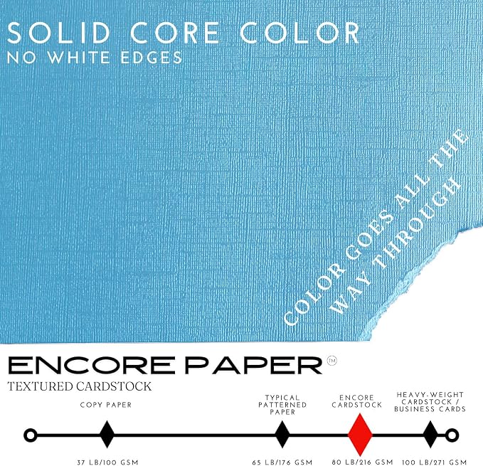 Blue Topaz—12x12 Textured Cardstock | 80lb Textured Blue Scrapbook Paper | Premium Cardstock for Cricut Cutting | 25 Sheets
