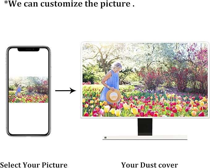 Baocicco Blue Green Marble TV Display Screen Cover 37, 38, 39 Inch Creative Anti-Static Dustproof Monitor Accessories Laptop LCD Cover Modern Screen Television Decoration for LED LCD OLED TVs