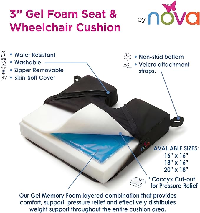 NOVA Coccyx Seat Cushion – High Density Foam U-Shaped Pillow for Tailbone Pain Relief, Sciatica & Back Support – Fits Wheelchair, Office Chair & Car – Non-Slip, Washable Cover – 20” x 16” x 3”