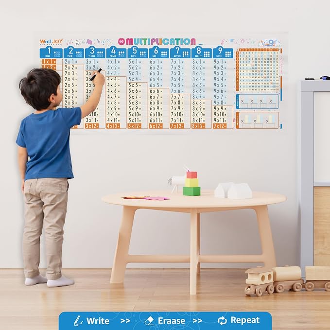 Large Dry Erase Multiplication Chart, 39.4x16 in Times Table Chart