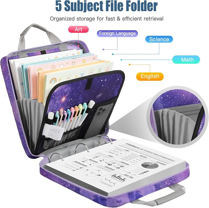 MoKo Zipper Binder, 2 inch 3 Ring Binder with 500 Sheet Capacity Multi-Pocket School Bag with Padded Shoulder Strap Handle, School Supplies Organizer for Middle Student, Star Purple | Water-repellent 900D Oxford fabric with 5 file folders, 3 mesh pocke...