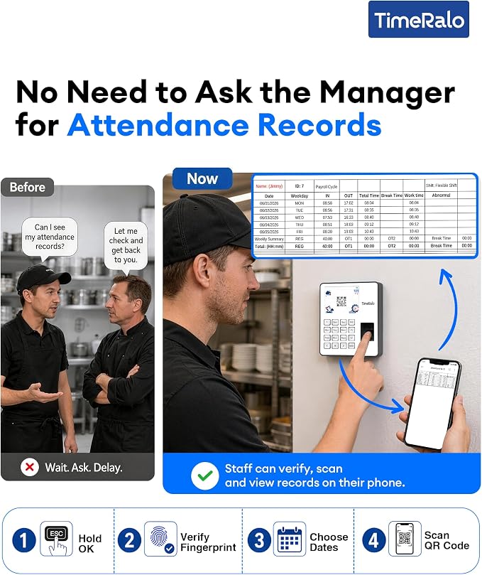 Cloud Time Clock for Small Business, 3-in-1 Mode, Remote Access | Fingerprint Attendance System with Smart Scheduling, Overtime & Lunch Rules, Auto Report, 10 Cards, 2.4G WiFi, No Monthly Fee