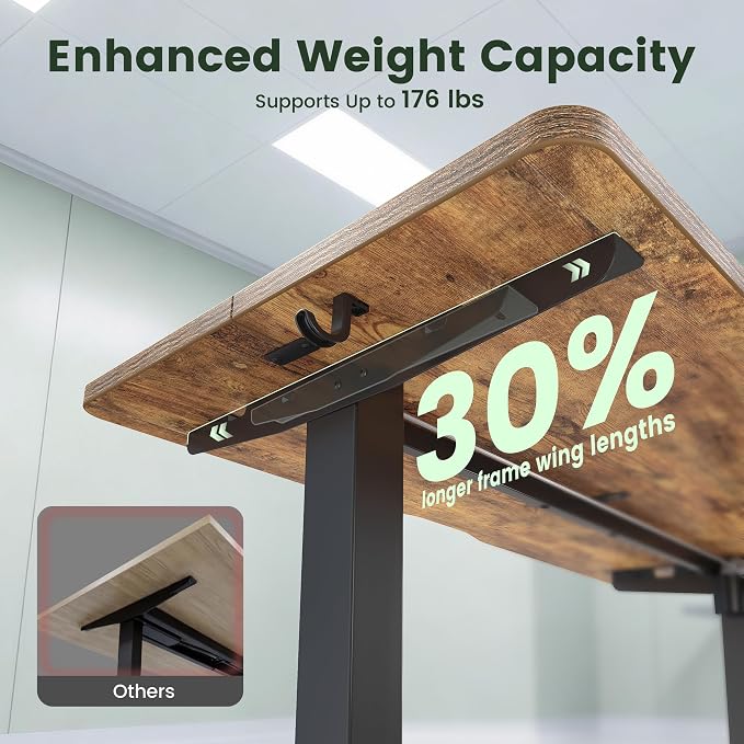 CubiCubi 55 x 24 Electric Height Adjustable Standing Desk, Rustic Brown | Sit to Stand, Computer Workstations, Home Office Desk, Advanced Motor, Next-Gen Frame, 176 lbs Capacity, Smart Lift System