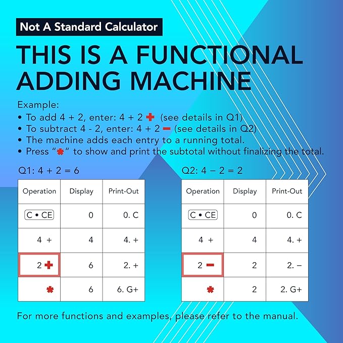 CATIGA 12 Digit Thermal Printing Calculator with Tape Print Out, Ink-Free Adding Machine, 5X Faster Quite at 8.0 LPS, Extra Large Fluorescent Display, Tax Calculation with Clock and Calendar, SP-2401