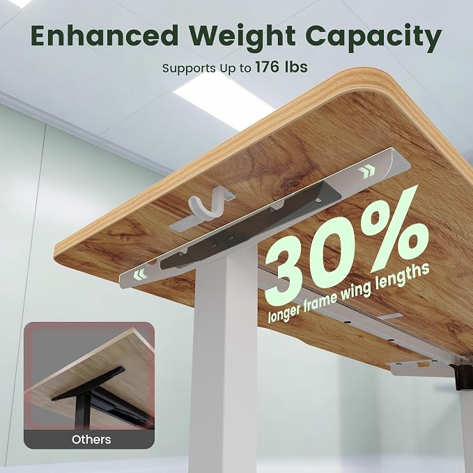 CubiCubi 55 x 28 Large Electric Standing Desk, Height Adjustable, Natural | 28" Deep Desktop, Sit Stand up Home Office Desk, Computer Workstations, Advanced Motor, High-Strength Frame, 176 lbs Capacity