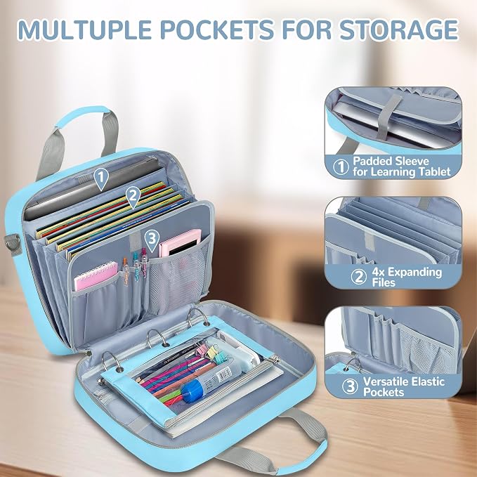 Yarwo 2026 Upgraded Zipper Binder 3 Ring Binder Bag with Pencil Pouch | 500 Sheets Capacity, 5-Tab Expanding File Folder, 14” Laptop Padded Sleeve, Shoulder Strap, for College, Office, Home, Blue
