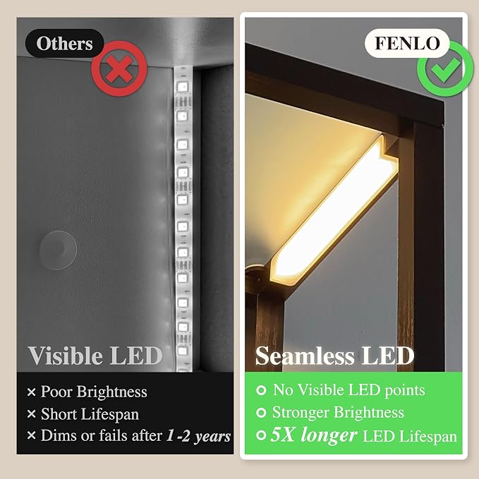 FENLO LED Display Shelf with Lights – Curio Cabinet for Collectibles with Dimmable Lighting, App & Remote Control – 66” Glass Shelf Floor Lamp with Adjustable Color Temps Fantasy Plus Pro