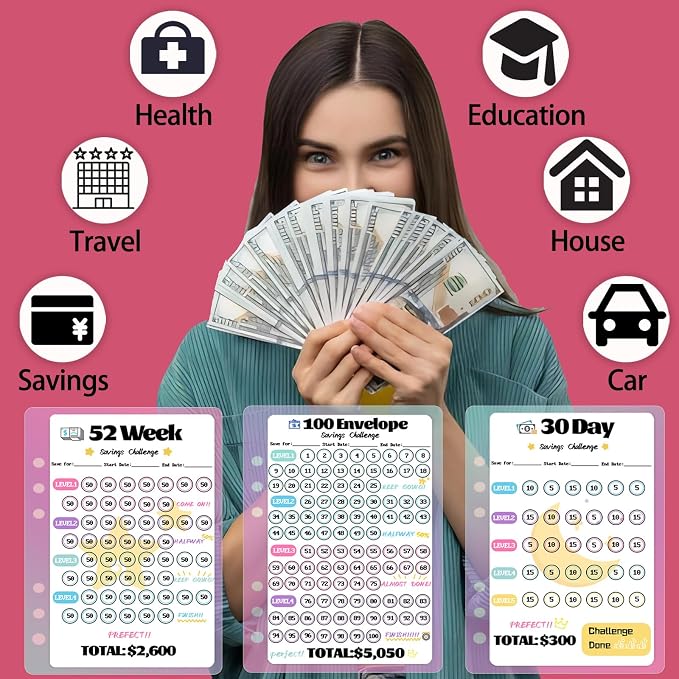 2 Pack 100 Envelopes Money Saving Challenge, Cash Budget Planner A5 Binder | Savings Challenges Book Organizer Folder with 3 Tracker to Save $5,050 $2,600 $300, 100 Pre-numbered Pockets, Red & Pink