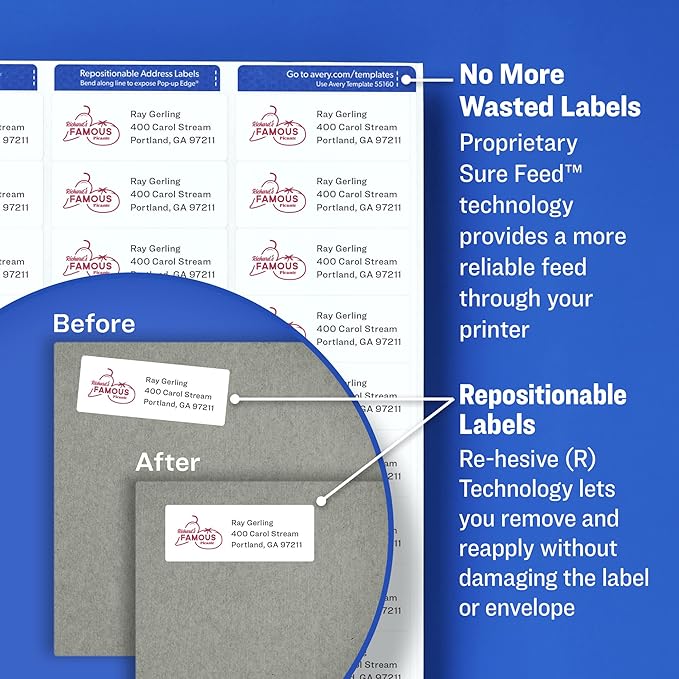 Avery® Repositionable Shipping Labels for Laser Printers 2 x 4, Box of 1,000 (55163)