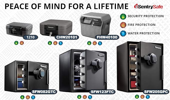 SentrySafe Fireproof Safe with Key Lock, Chest Lock Box for Home or Travel Secures Money, Documents, 0.18 Cubic Feet, 6.1 x 14.3 x 11.2 Inches, 1210 | Fire Resistant Chest Safe With Key Lock, Portable Compact Design Protects Money, Documents, Jewelry F...