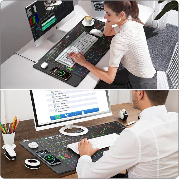 Wireless Charging Mouse Pad for Stock Market Invest Day Trader, 31.5"x15.8" | Extra Large Trading Chart Patterns Cheat Sheet Desk Mat, Ultra-Smooth Surface, Non-Slip Base