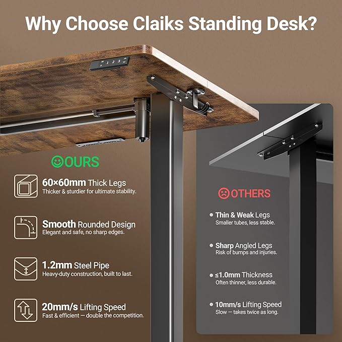 Claiks Electric Height Adjustable Standing Desk, 48x24 Inch, Rustic Brown | Smooth Height Adjustment, 3 Memory Presets, Cable Management Hub&Hook, Stable Steel Frame, 176lbs Capacity, Easy Assembly