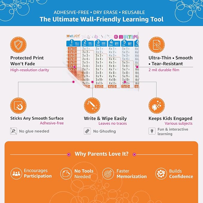Large Dry Erase Multiplication Chart, 39.4x16 in Times Table Chart