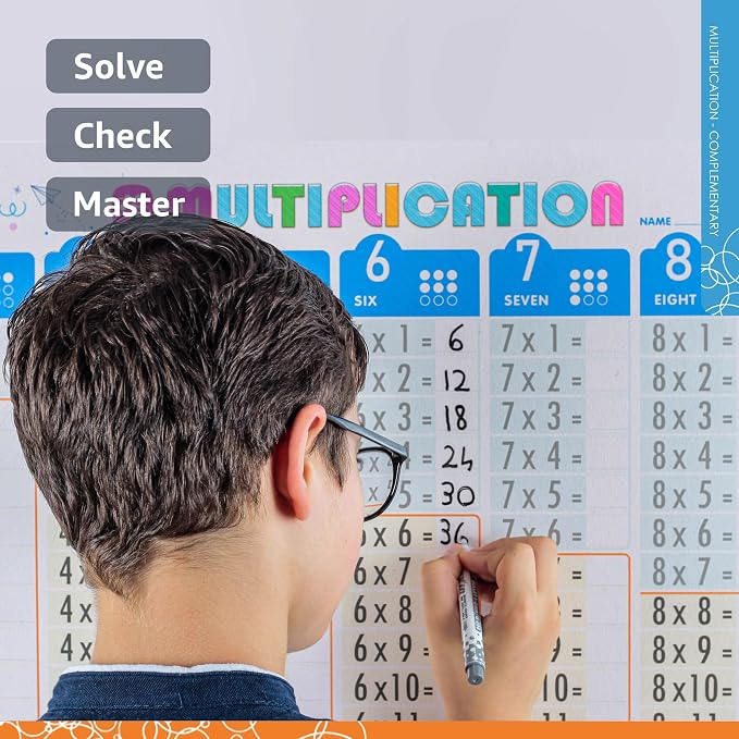 Large Dry Erase Multiplication Chart, 39.4x16 in Times Table Chart