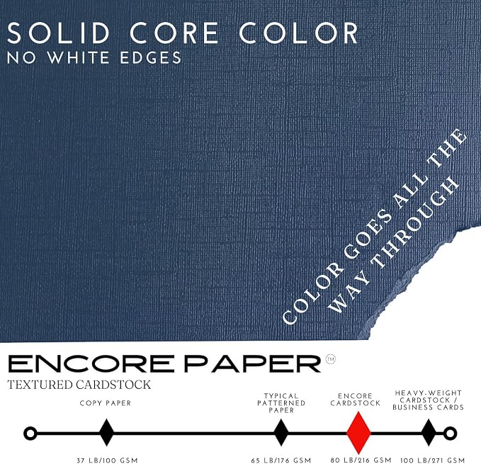Blue Jeans —12x12 Textured Cardstock | 80lb Textured Blue Scrapbook Paper | Premium Cardstock for Cricut Cutting | 25 Sheets