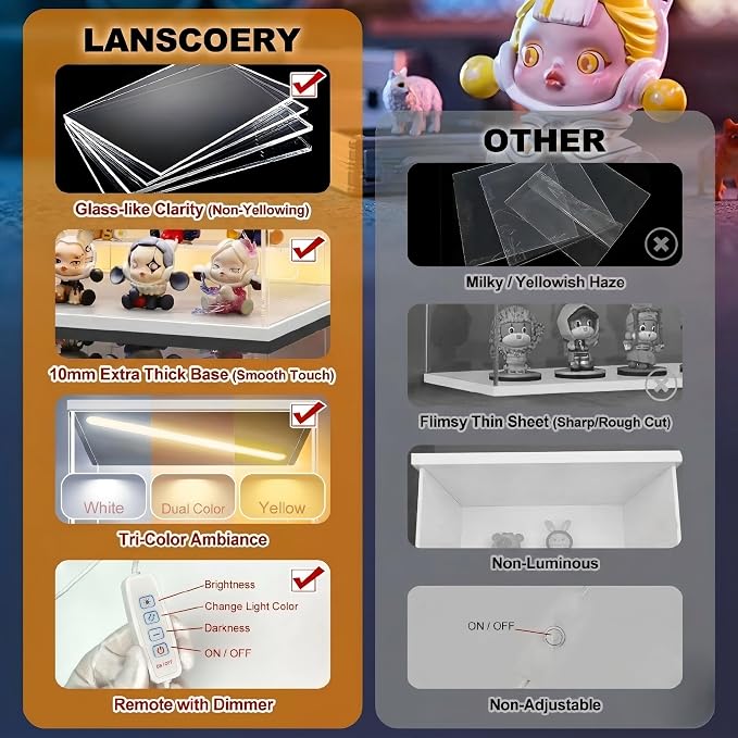 LANSCOERY Acrylic Display Case for Collectibles, 5-Tier LED Light, White | 3mm clear acrylic panels with front door access and tri-color top light for small figures on a desk or shelf.