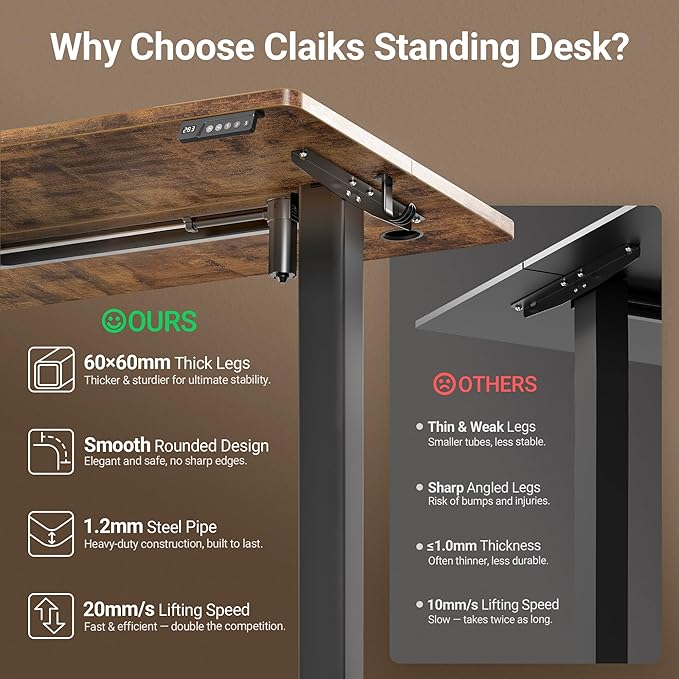 Claiks Electric Height Adjustable Standing Desk, 32x19 Inch, Rustic Brown | Smooth Height Adjustment, 3 Memory Presets, Cable management hub & hook, Stable Steel Frame, 156 lbs Capacity, Easy Assembly