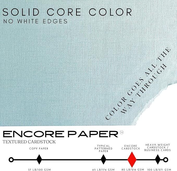 Glacier Melt—12x12 Textured Cardstock | 80lb Textured Blue Scrapbook Paper | Premium Cardstock for Cricut Cutting | 25 Sheets