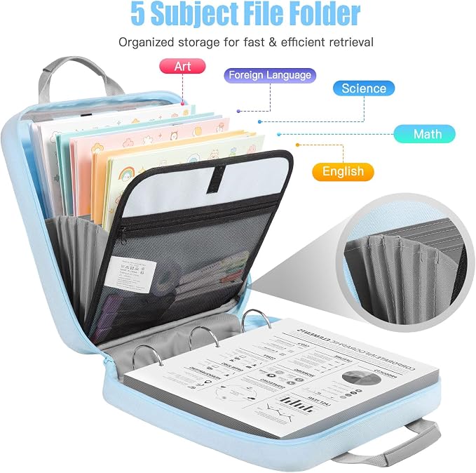MoKo Zipper Binder, 2 Inch 3 O Ring, 5 Tab File Folders, 500 Sheets, Blue | Water-repellent 900D Oxford fabric with 5 folders, 2 mesh pocket, reinforced handle and adjustable shoulder strap.