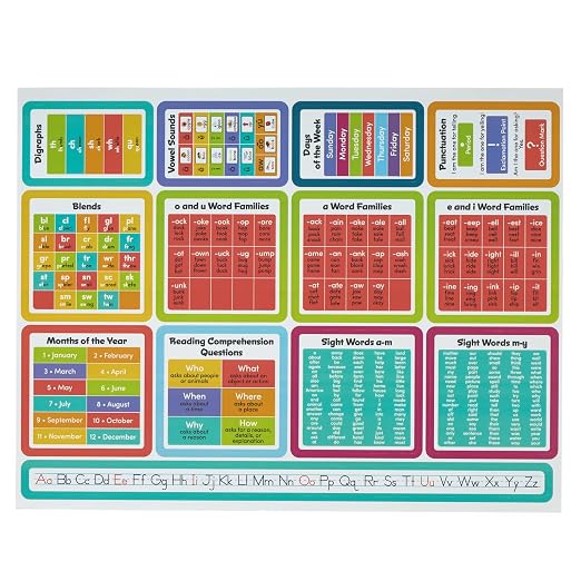 Really Good Stuff EZ Stick Cross-Curricular Vinyl Decals - Primary