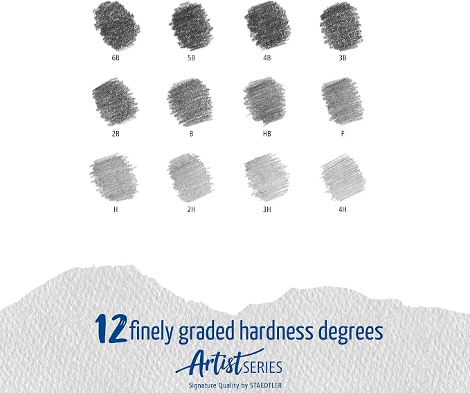 STAEDTLER Mars Lumograph Art Drawing Pencils – Sustainable,Break-Resistant Graphite,Metal Case,12 Count (Pack of 2)