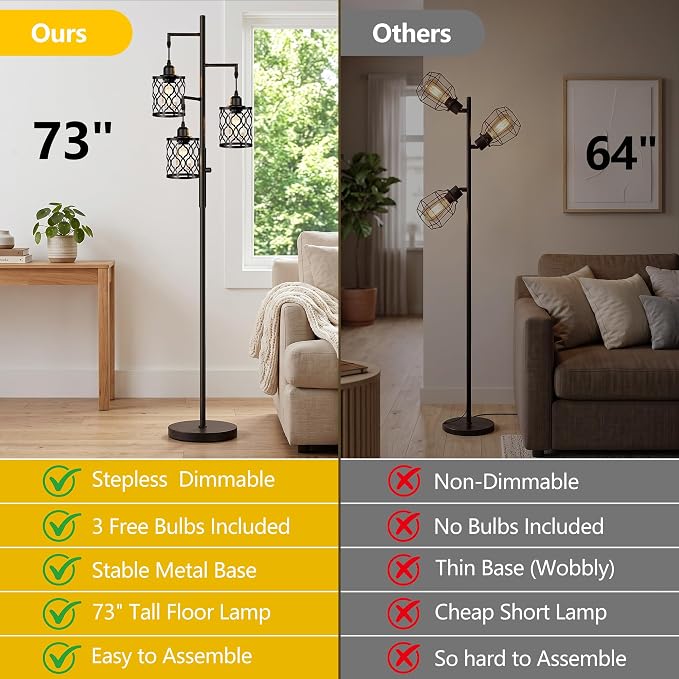 73" Dimmable Farmhouse floor lamps for living room, Industrial Tree Floor Lamp with 3 X 6W LED Bulbs, Stepless Dimming, Metal Cage Shades, 3 Light Rustic Standing Tall Lamp for Bedroom, Office, Black