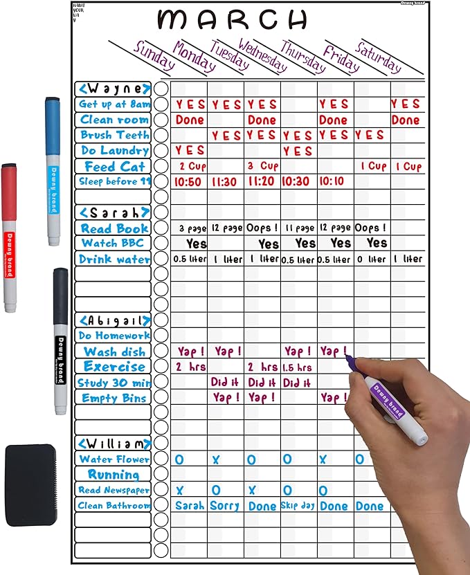 Multi-use Magnetic to-Do List Board Chore Chart List Goal Planner Task Habit Tracker Monthly Weekly Daily Homework Child Calendar Family Wedding Checklist Chirstmas Gift Kitchen Fridge Dry Erase Board