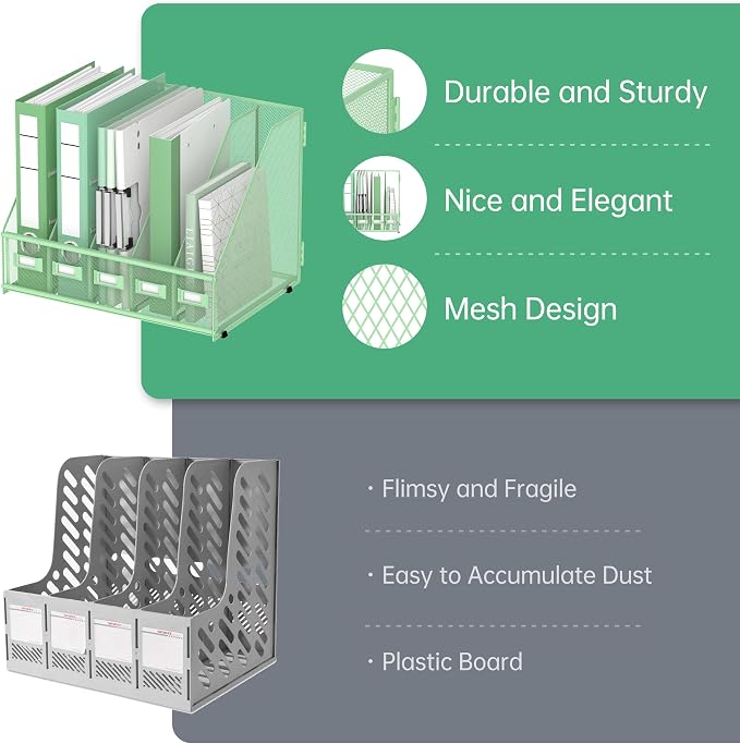 DALTACK 5-Slot Magazine File Holder, Metal Binder Holder, Mint Green | Iron Mesh Construction, Labeled Sections for Easy Sorting, Anti-Slip Feet, Binder and Folder Storage for Office, Classroom