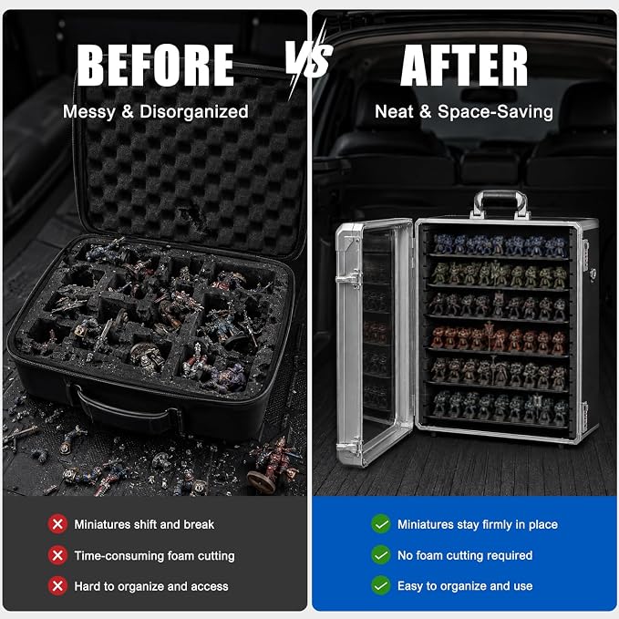 Miniature Carrying Case for Wargame Figures, Mini Display Case, Large | Aluminum Alloy, 5 Metal Trays, Combination Lock, Shoulder Strap, Storage Case for Collectibles, Tabletop Figure