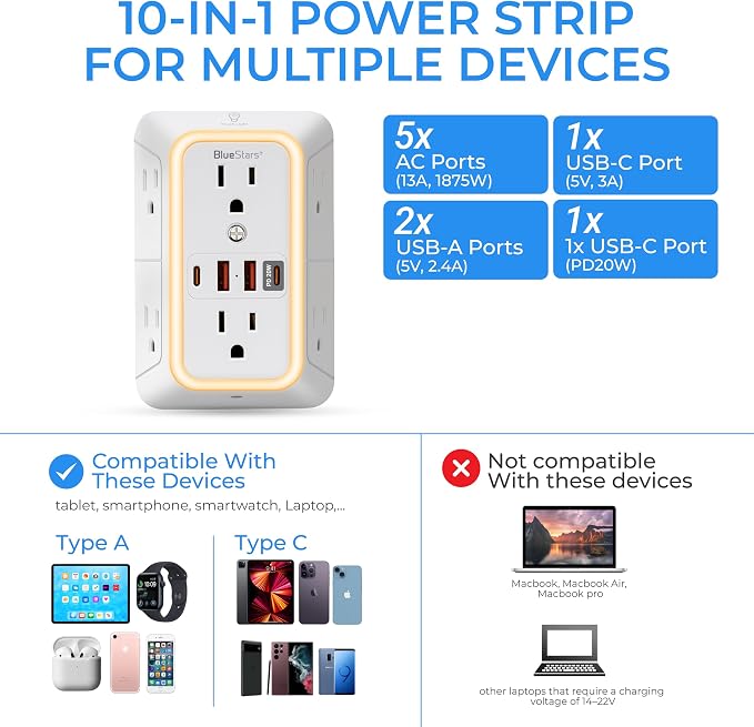 Surge Protector Outlet Extender, 6 Outlets & 4 USB Ports with Fast Charging Type C PD 20W, Night Light, 3-Sided Power Strip, Multi Plug Wall Charger for Home, Office, Travel, Cruise Ship