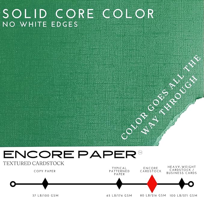 Shamrock—12x12 Textured Cardstock | 80lb Textured Green Scrapbook Paper | Premium Cardstock for Cricut Cutting | 25 Sheets