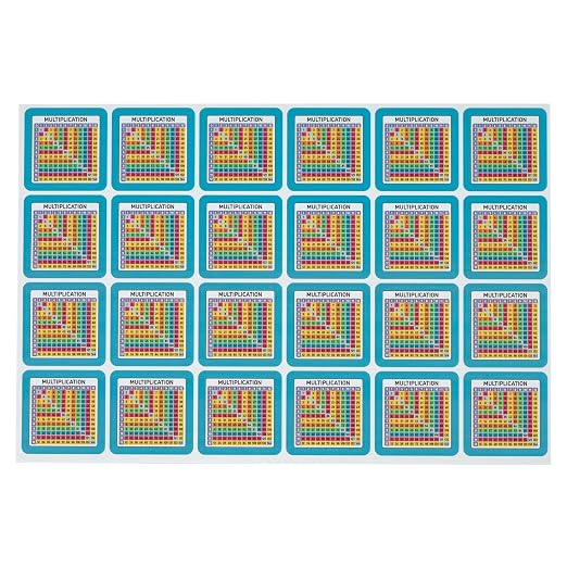 Really Good Stuff EZ Stick Cross-Curricular Vinyl Decals - Intermediate