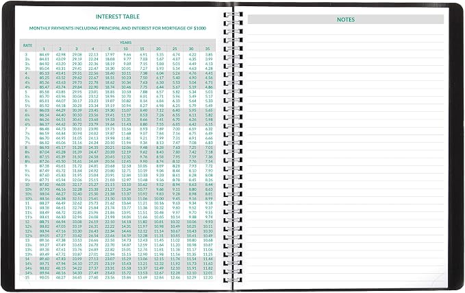 Brownline® 2027 EcoLogix® Monthly Planner, 14 Months, December 2026 to January 2028, Twin-Wire Binding, 11" x 8.5", Black (CB435W.BLK)