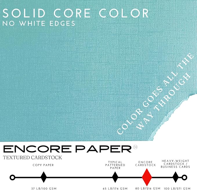 Sea Mist—12x12 Textured Cardstock | 80lb Textured Blue Scrapbook Paper | Premium Cardstock for Cricut Cutting | 25 Sheets