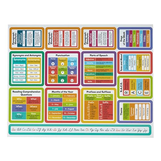 Really Good Stuff EZ Stick Cross-Curricular Vinyl Decals - Intermediate