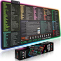 Excel Cheat Sheet LED Desk Pad | Excel Shortcut Keys Mouse Pad - Colorful RGB Luminous Extended Large Gaming Mousepad| PC Office Spreadsheet Keyboard Mat| Non-Slip Stitched Edge Desk Mat