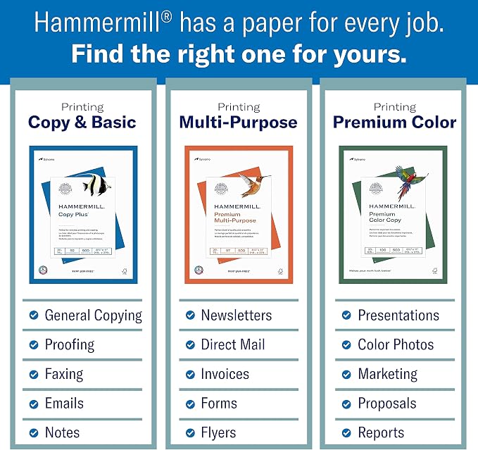 Hammermill Cardstock, Premium Color Copy, 60 lb, 8.5 x 11-100 Bright, Made in the USA Card Stock, 122549R, White - 1 Pack (250 Sheets)