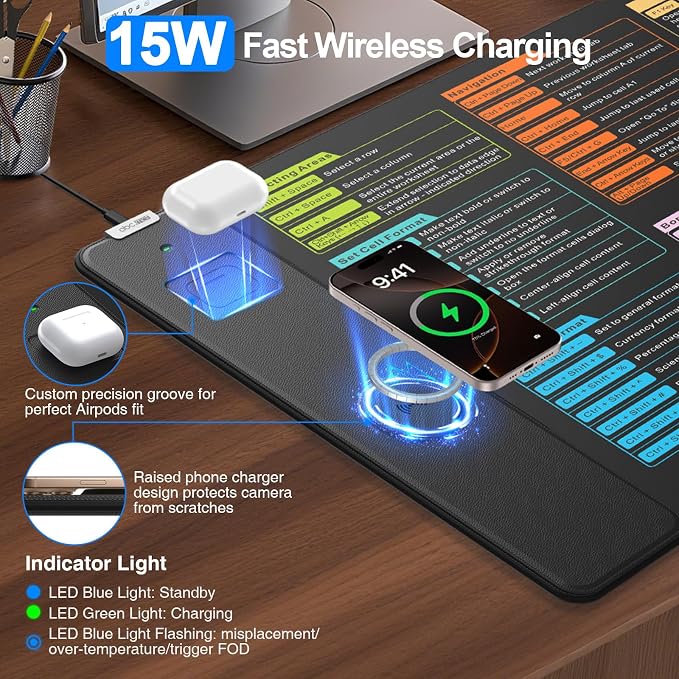 Wireless Charging Mouse Pad with Excel Formulas Shortcuts, 31.5"x15.8" in | Office Spreadsheet Cheat Sheet Desk Mat, Waterproof Easy Gliding Surface, Non-Slip Base, with 20W PD Adapter