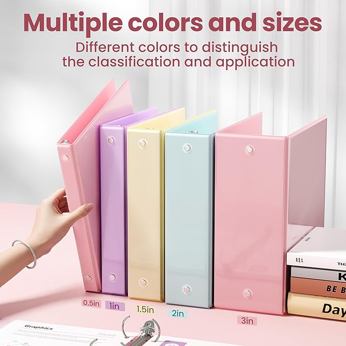 SUNEE 3 Ring Binders 2 Inch 4 Pack, Clear View Binder Three Ring PVC-Free (Fit 8.5x11 Inches) for School or Office Supplies, Assorted Pastel
