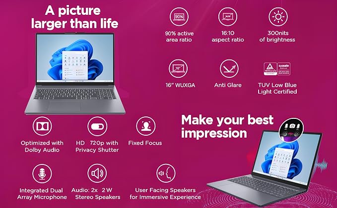 Lenovo Business Laptop, 24GB RAM, 1TB SSD, i5-13420H