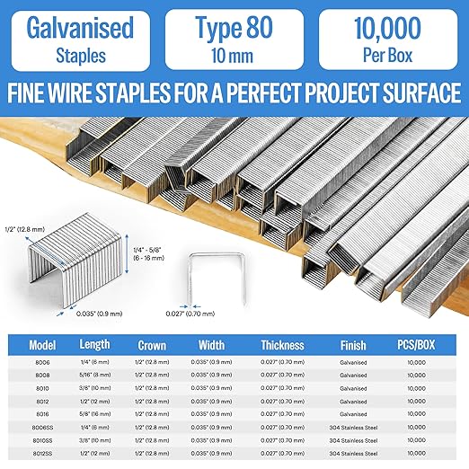 meite 21 Gauge Upholstery Staples, 1/2-Inch Crown with 3/8-Inch Length Galvanized Heavy Duty Staples for Staple Guns MT8016, MT8016S, and MT8016SLN (10 Boxes)