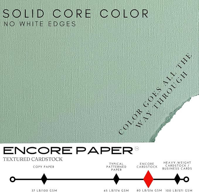 Mint Chocolate Chip—12x12 Textured Cardstock | 80lb Textured Green - Blue Scrapbook Paper | Premium Cardstock for Cricut Cutting | 25 Sheets