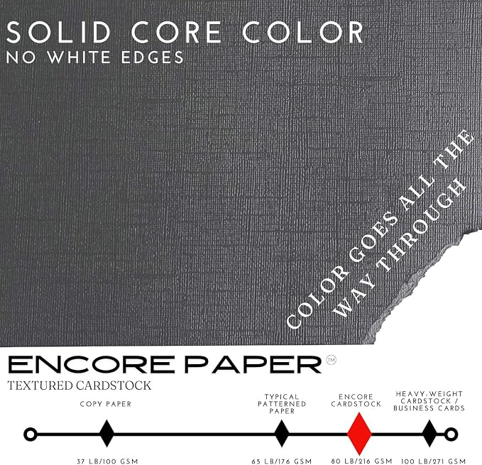 Lead—12x12 Textured Cardstock | 80lb Textured Gray Scrapbook Paper | Premium Cardstock for Cricut Cutting | 25 Sheets