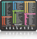 TECKNET Shortcut Mouse Pad for Excel Word PowerPoint Windows, Non-Slip Waterproof Office Desk Mat-11.6x9.8 Inch, 68 Keyboard Shortcuts, Portable Computer Mousepad, Durable, Clear Printing, Black