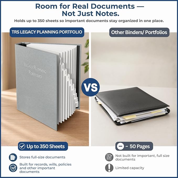 TRS Legacy Planning Portfolio | Important Documents Organizer Binder Kit, Family Emergency Organizer for Medical, Insurance, Passwords & Pets, 1.5" D-Ring with Pre-Labeled Tabs | Charcoal Gray Linen