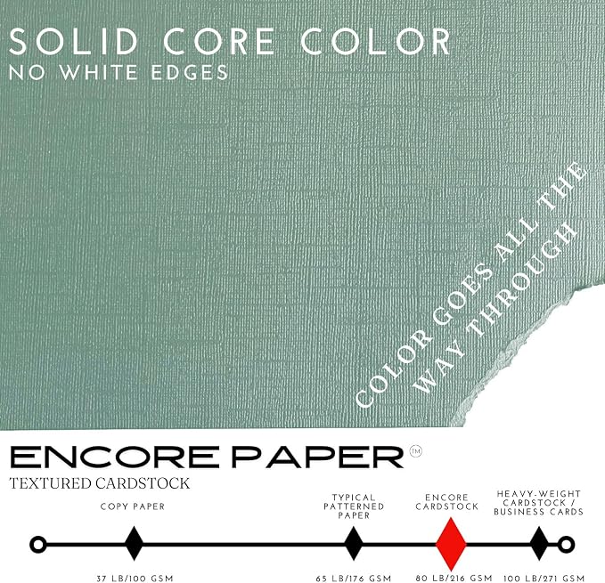 Bayou—12x12 Textured Cardstock | 80lb Textured Blue-Green Scrapbook Paper | Premium Cardstock for Cricut Cutting | 25 Sheets