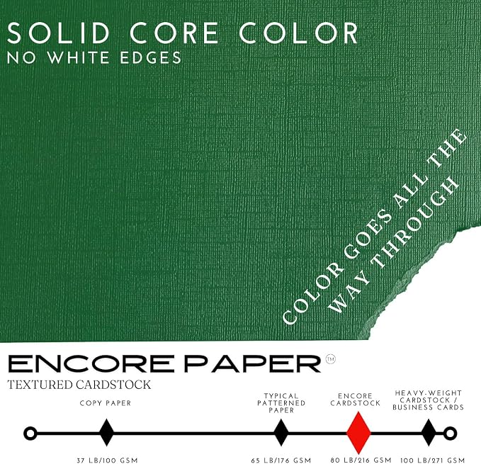 Forest Green—12x12 Textured Cardstock | 80lb Textured Green Scrapbook Paper | Premium Cardstock for Cricut Cutting | 25 Sheets
